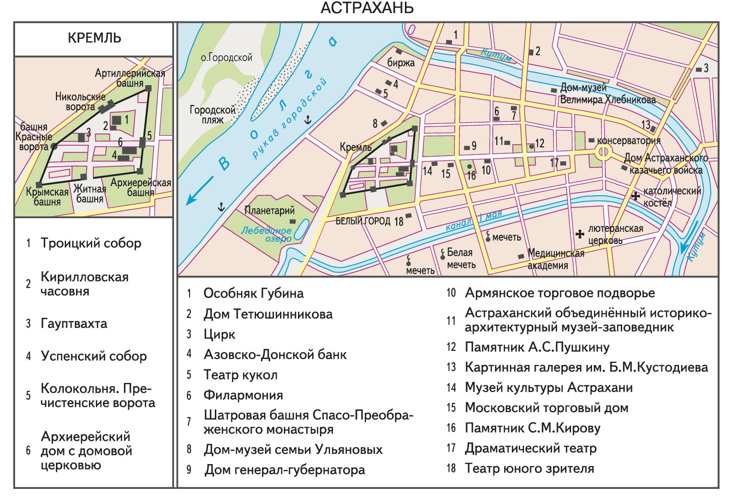 башни астраханского кремля