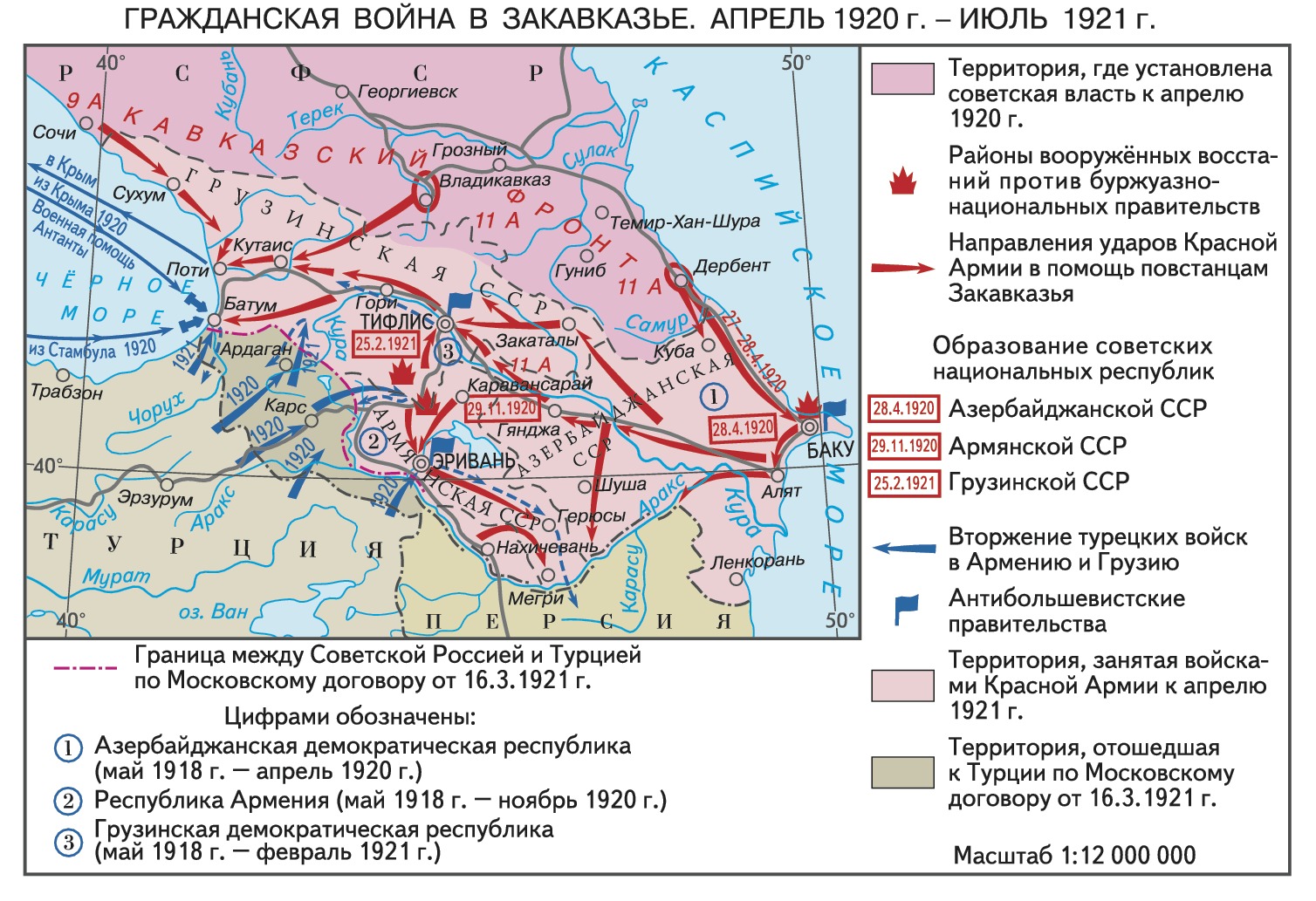 События в закавказье