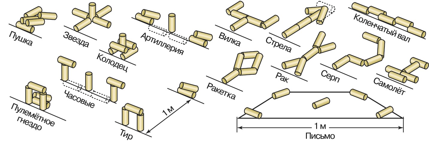 Городошные фигуры в картинках с названиями