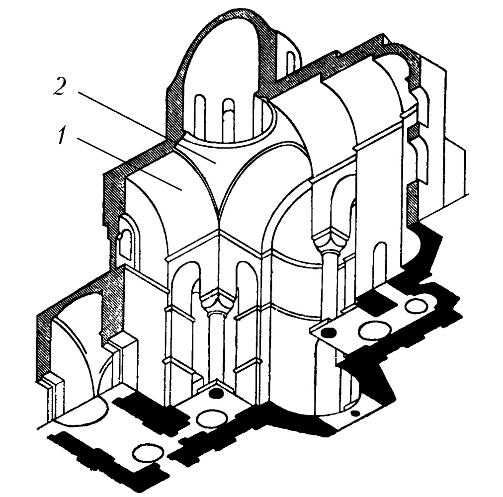 Крестово купольная система в архитектуре