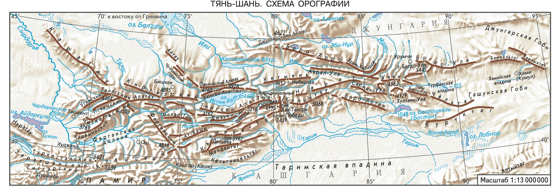 Широта и долгота тянь шань