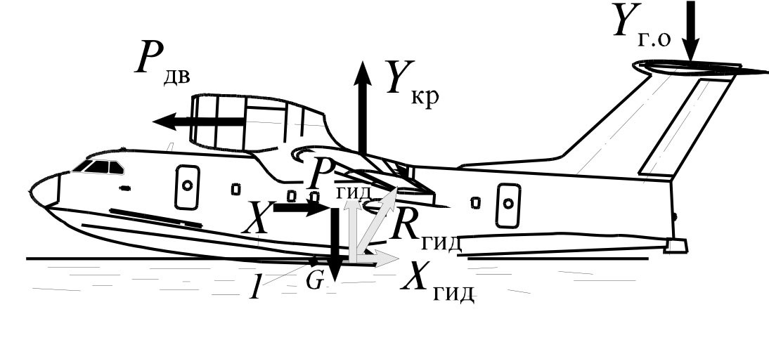 Самолет бе 200 чертеж